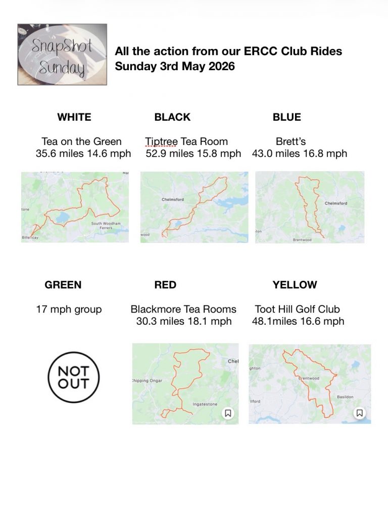 Sunday snapshot