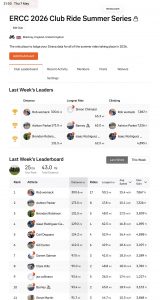 ERCC Weekly Club Standings