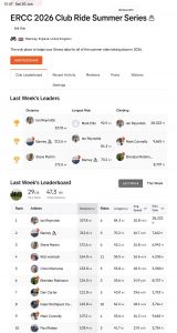 ERCC Weekly Club Standings