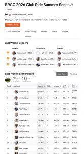 ERCC Weekly Club Standings